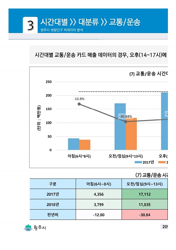 417페이지