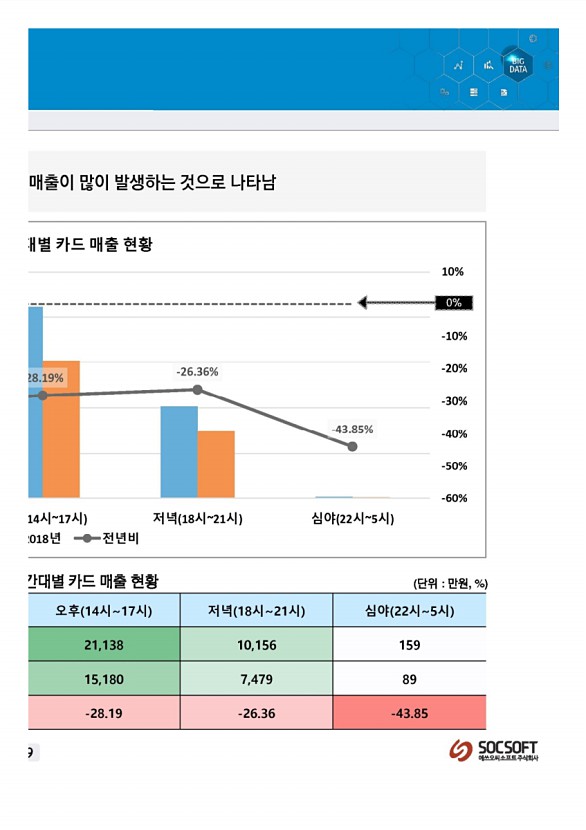 418페이지