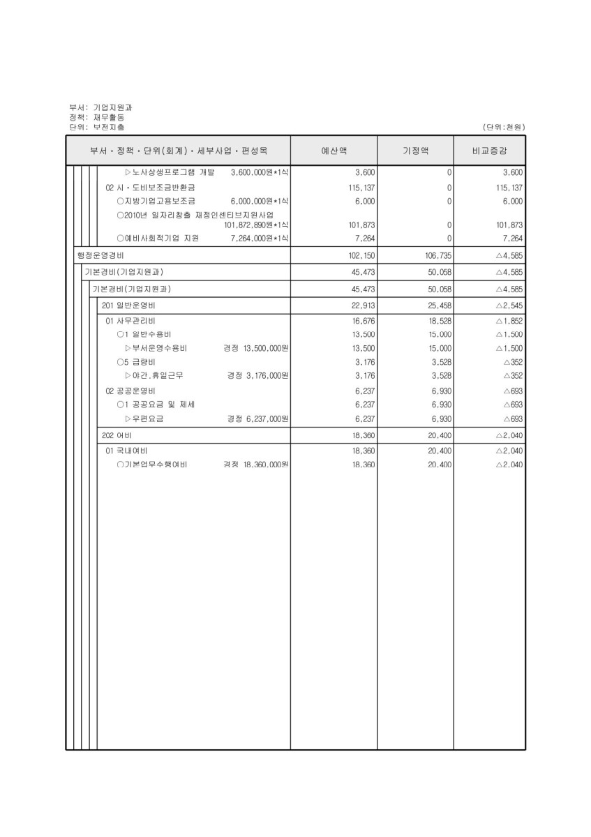 페이지