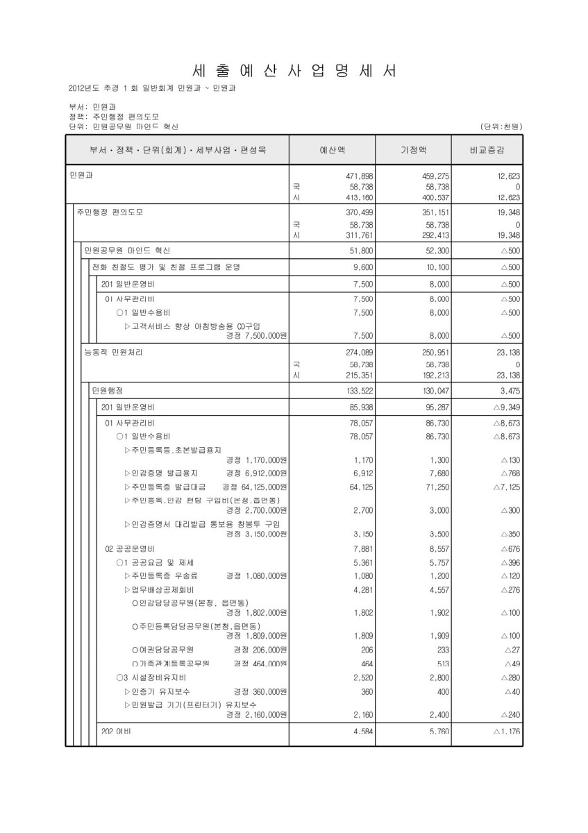 페이지