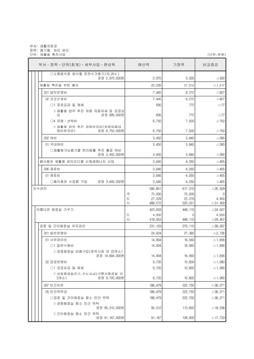 페이지