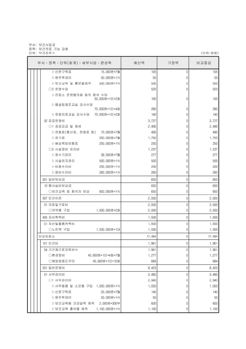 페이지