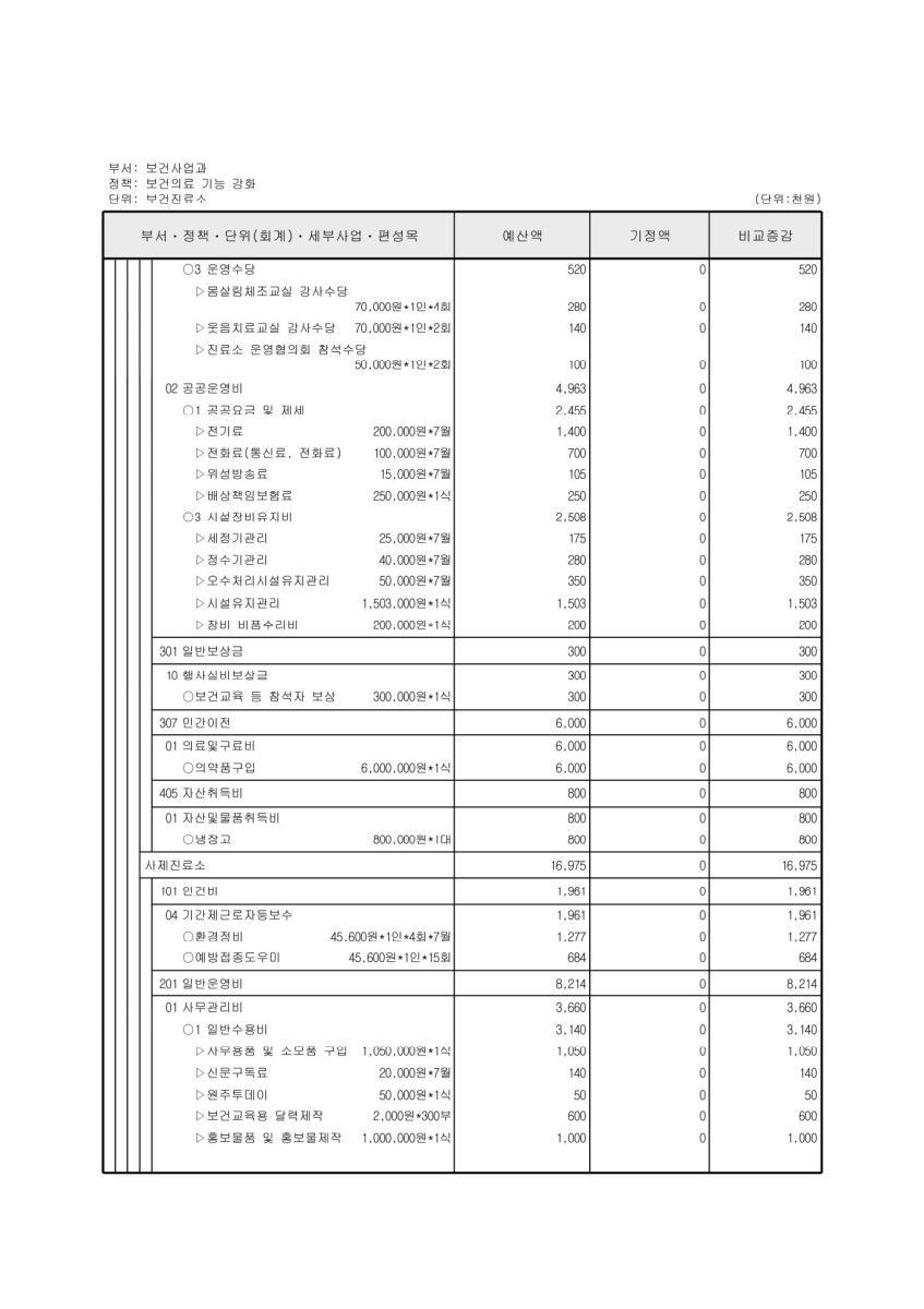 페이지