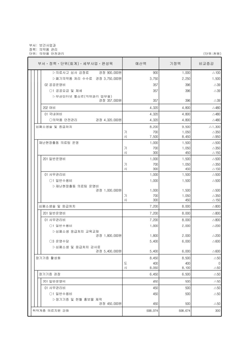 페이지