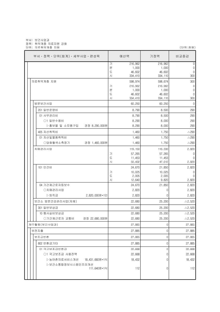 페이지