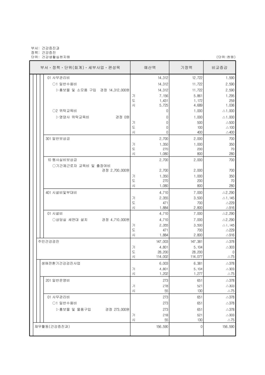 페이지