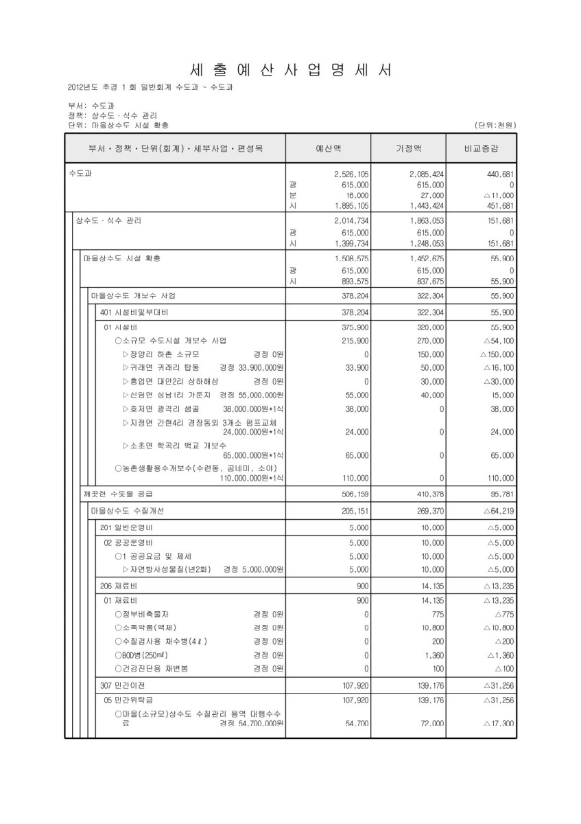 페이지