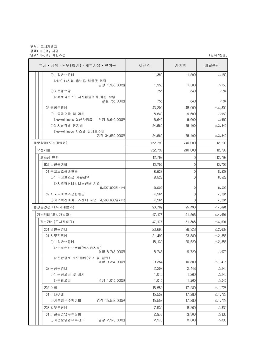 페이지