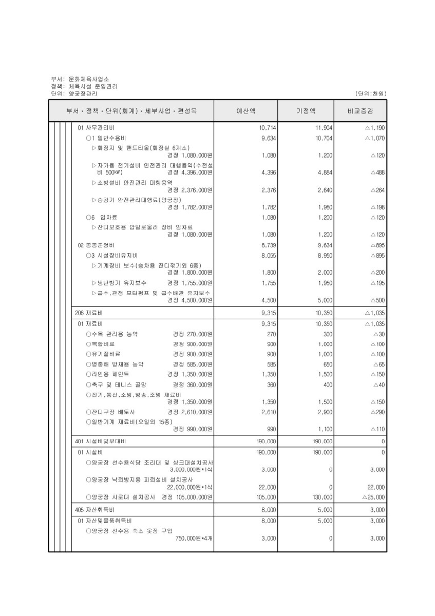 페이지