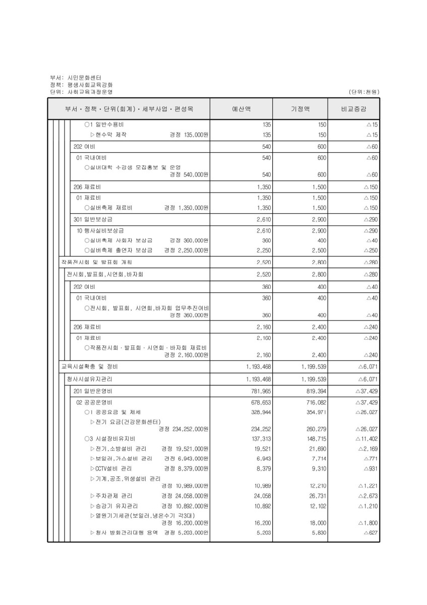 페이지