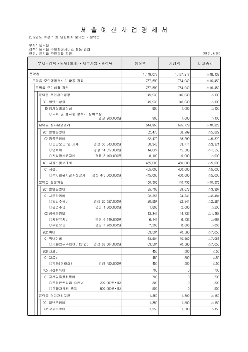 페이지