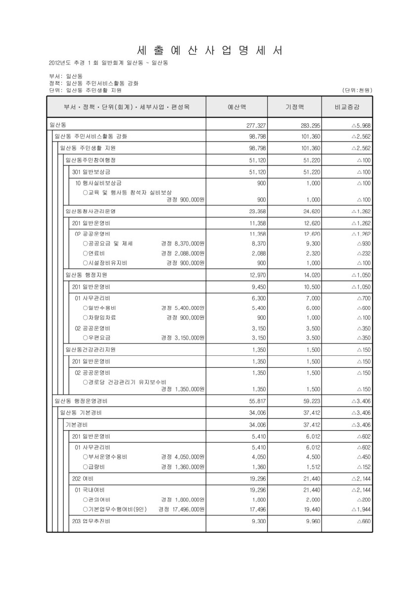 페이지