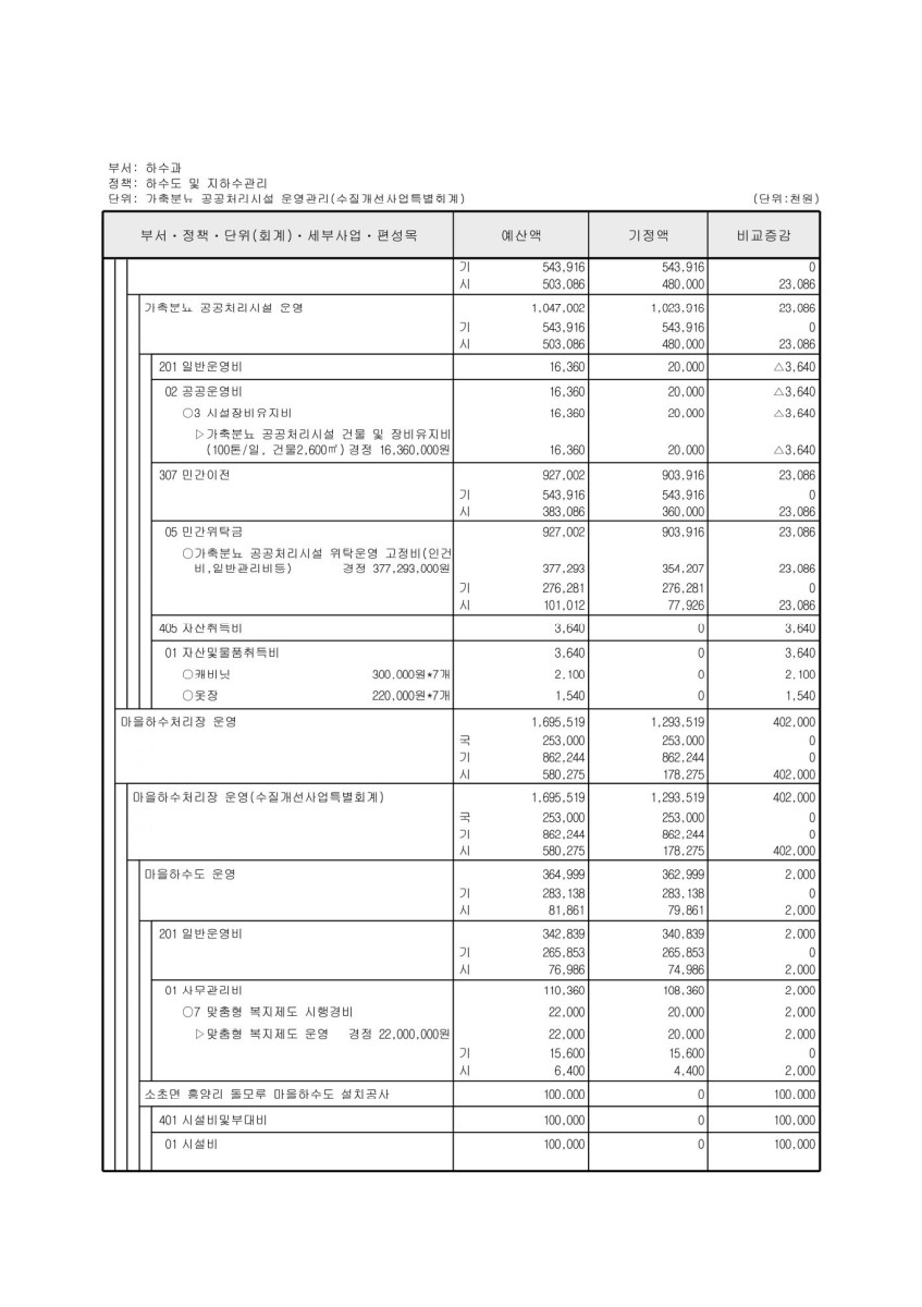 페이지