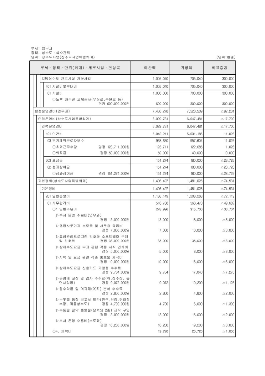 페이지