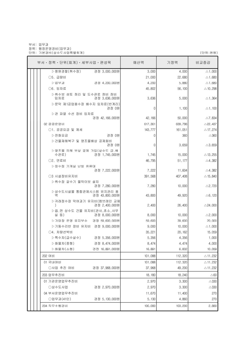 페이지