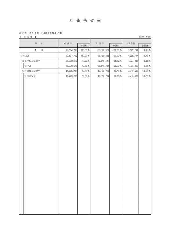 29페이지