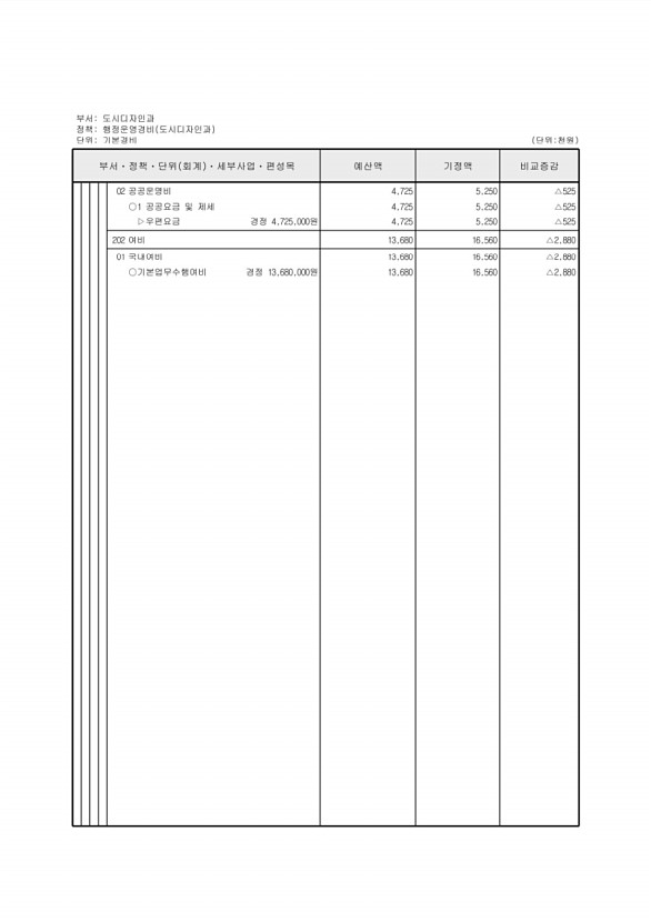 269페이지