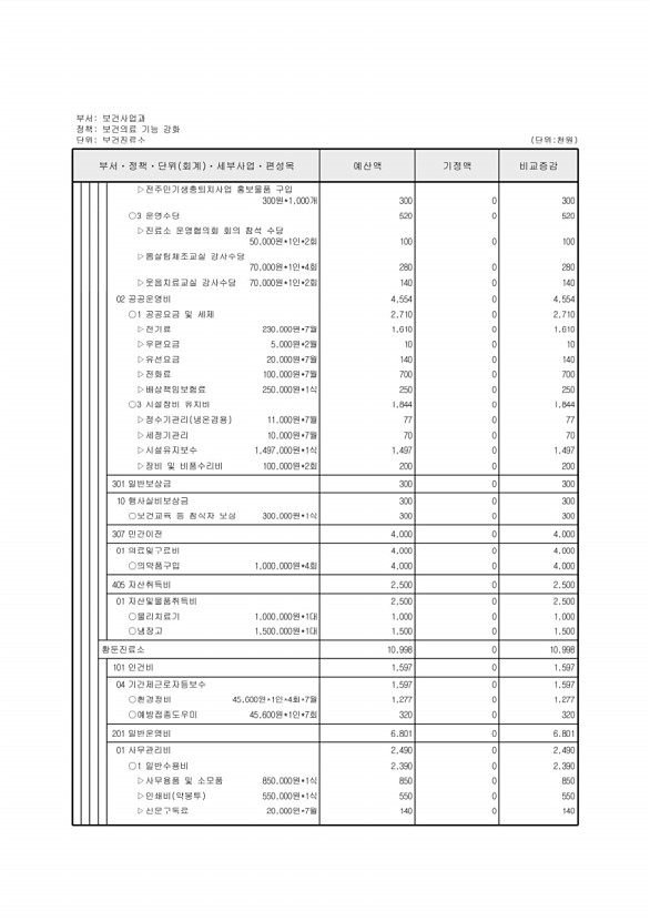 327페이지