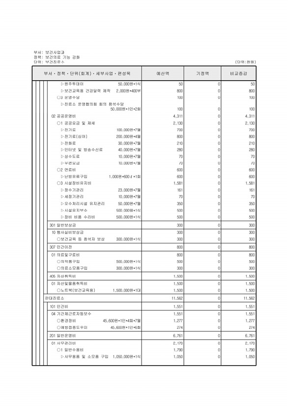 328페이지