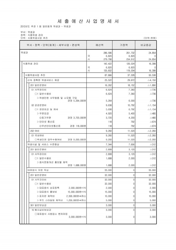 334페이지