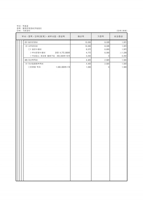 336페이지