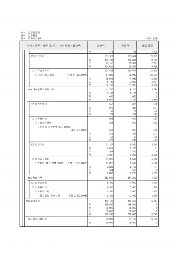 339페이지