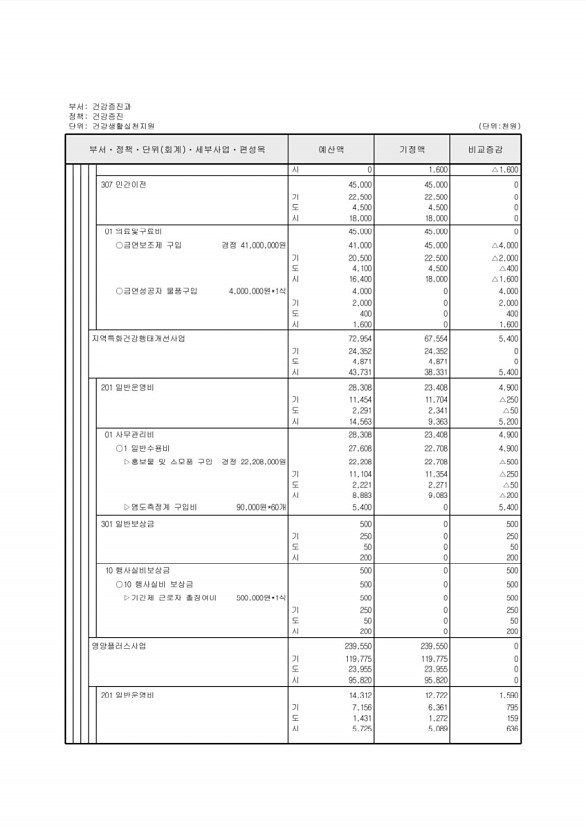 341페이지