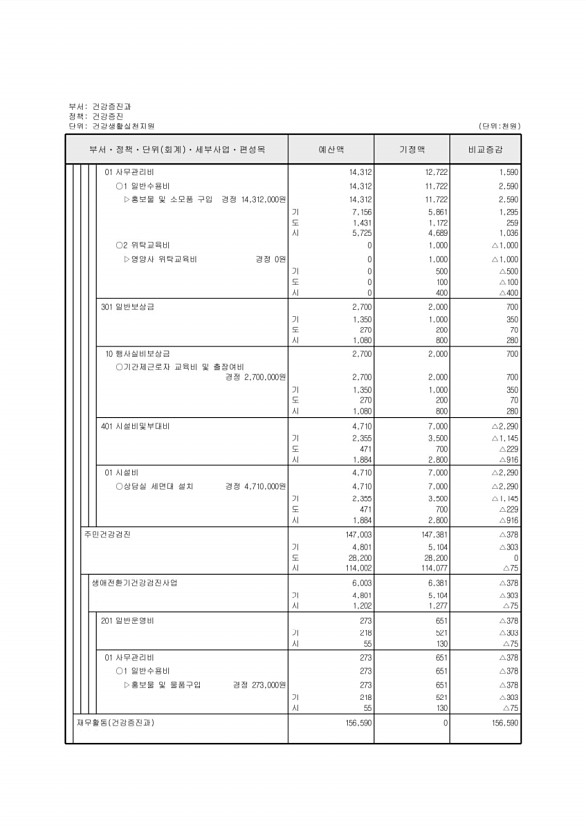 342페이지