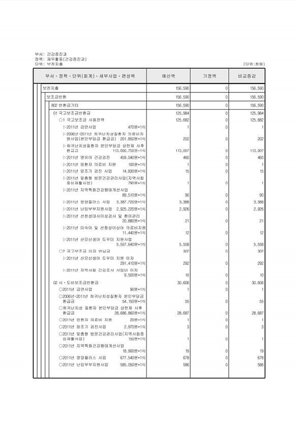 343페이지