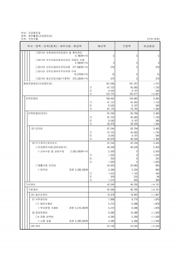 344페이지