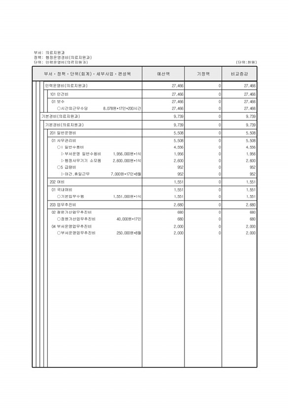 351페이지