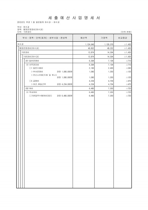 402페이지