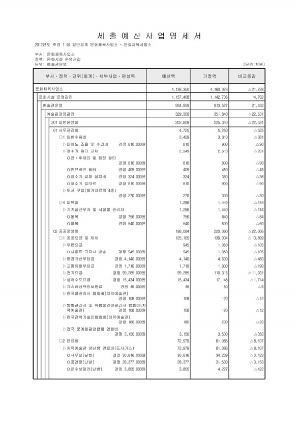 408페이지