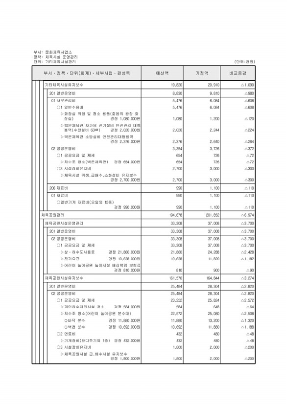 417페이지