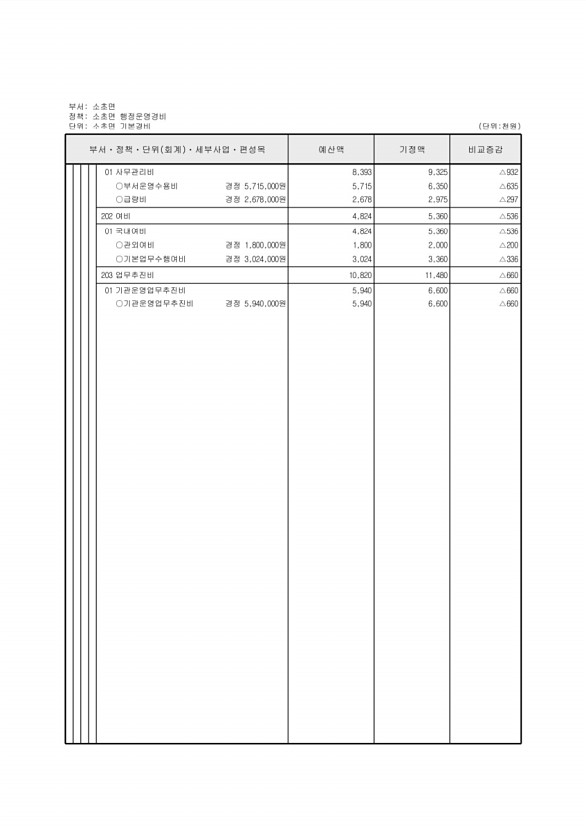 452페이지