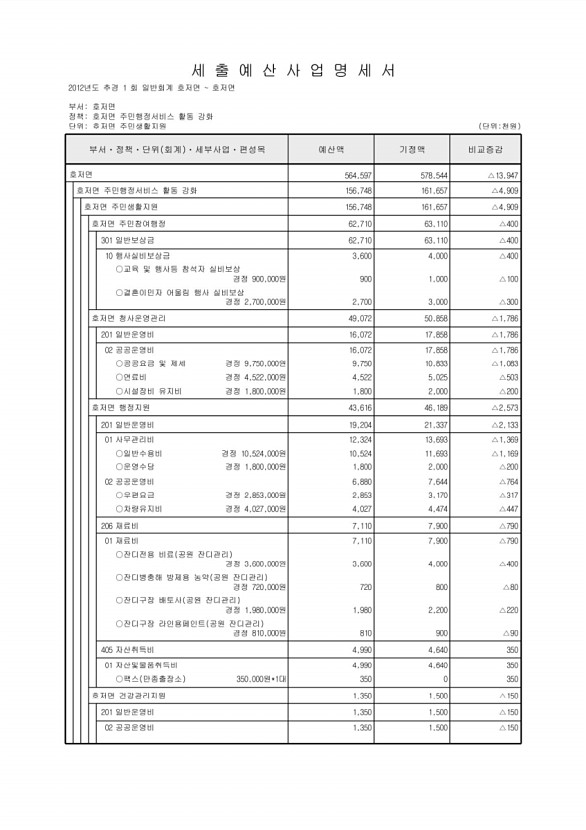 453페이지