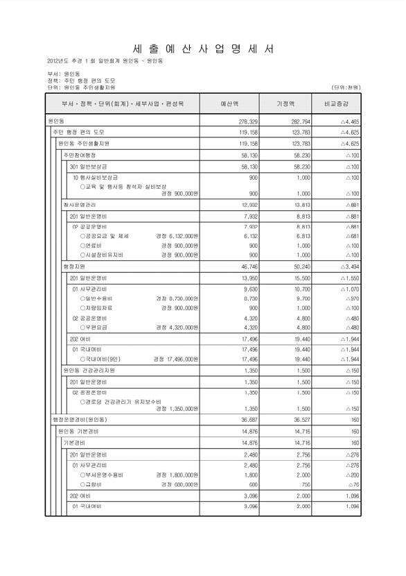 469페이지