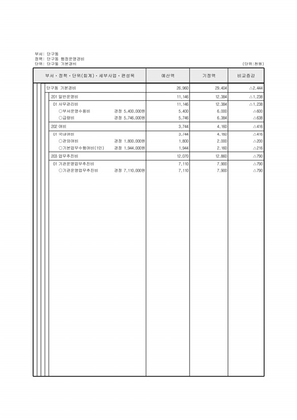 478페이지