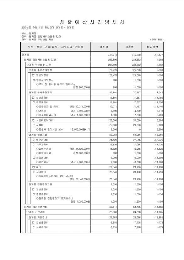 483페이지