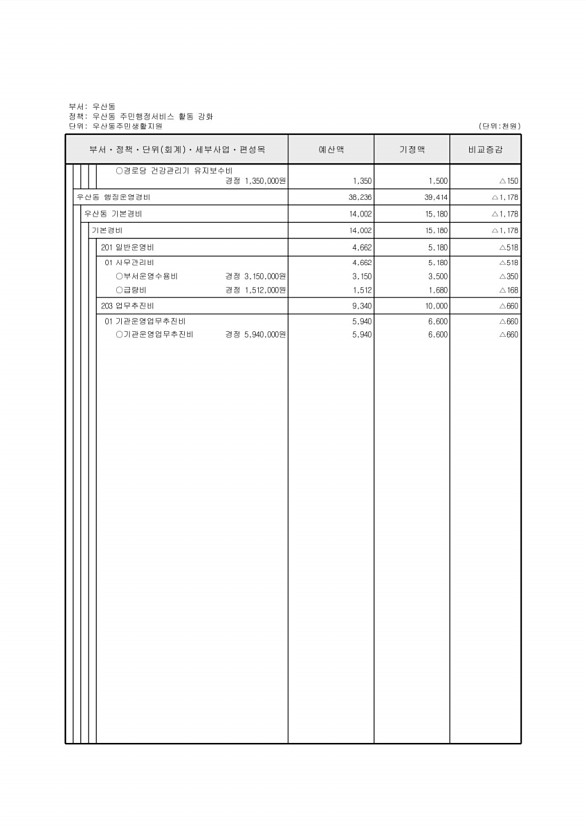 486페이지