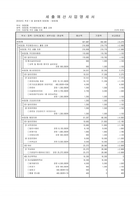 489페이지