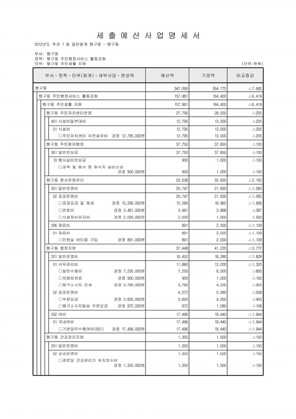 493페이지