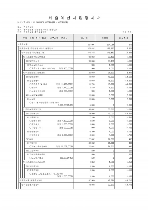 497페이지