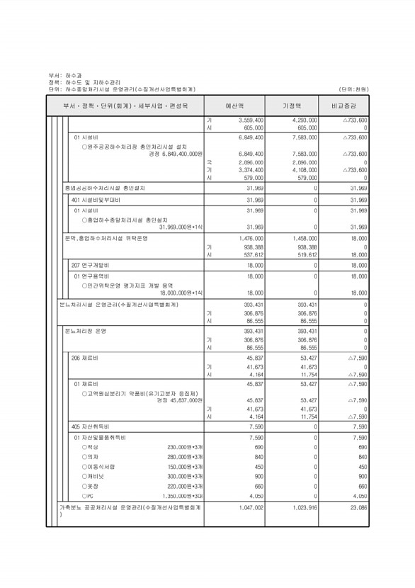 517페이지