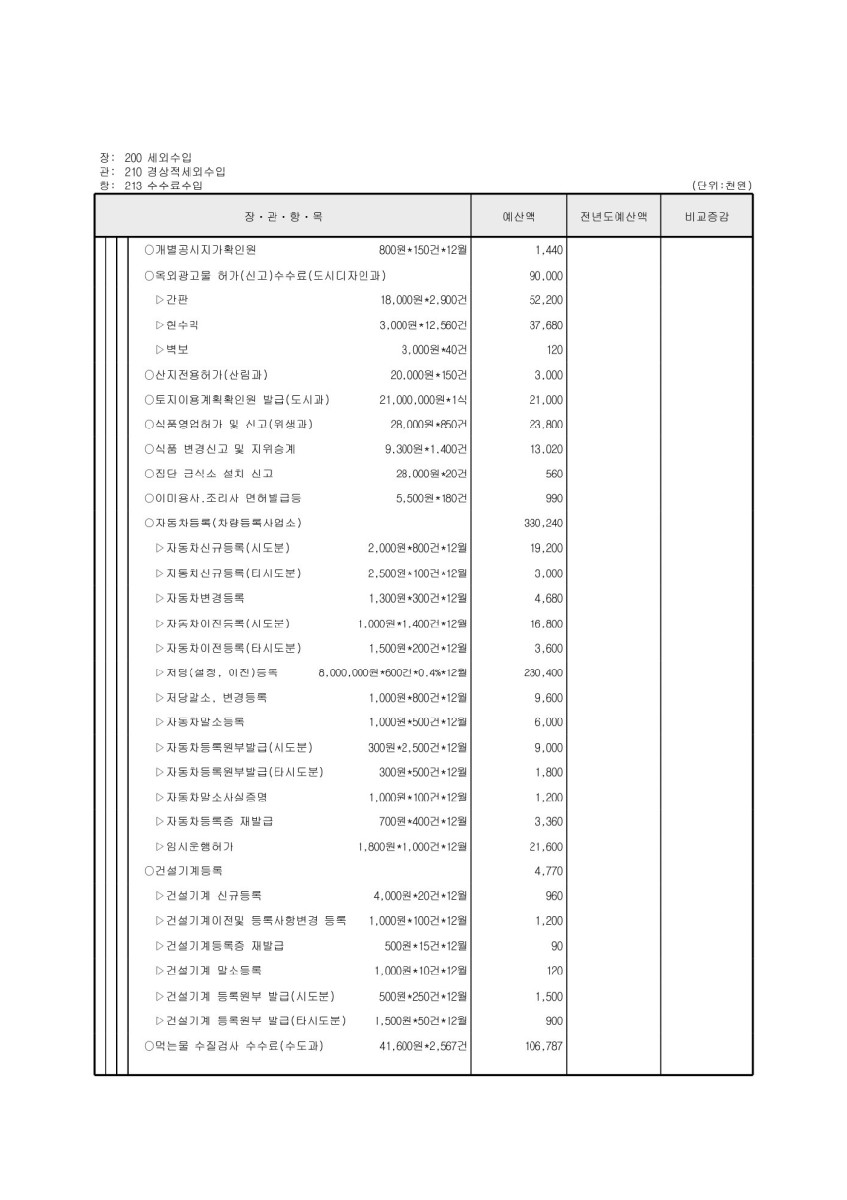 페이지