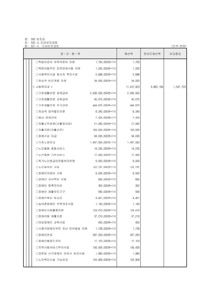 페이지