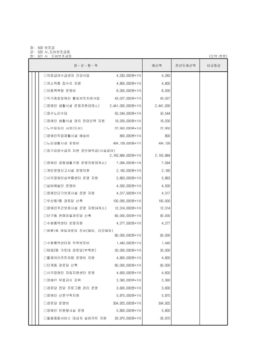 페이지