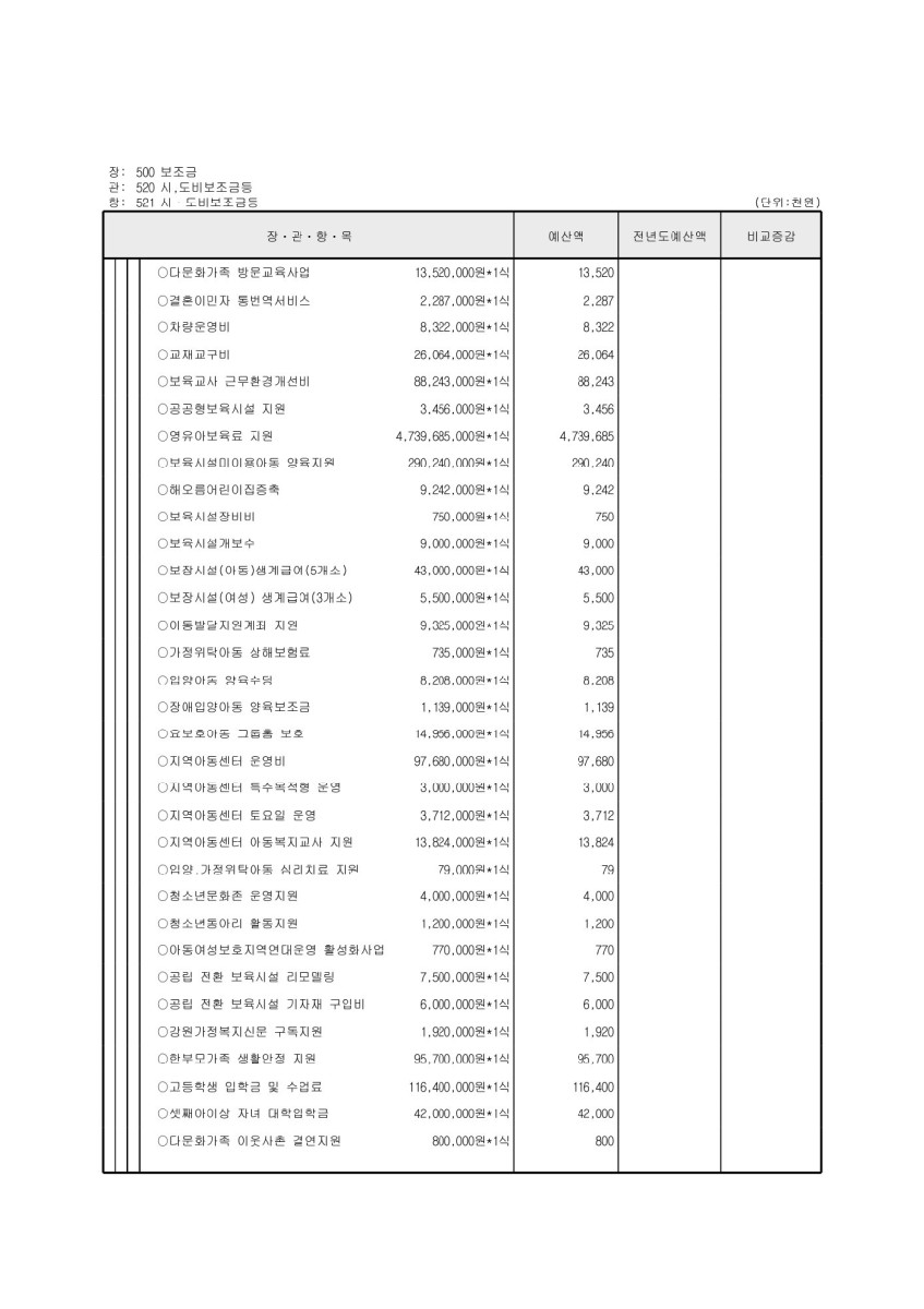 페이지