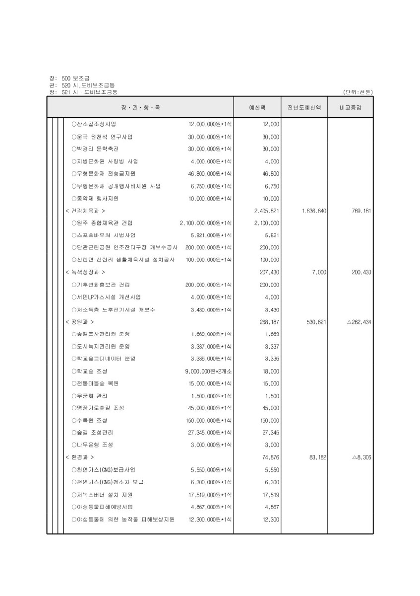 페이지