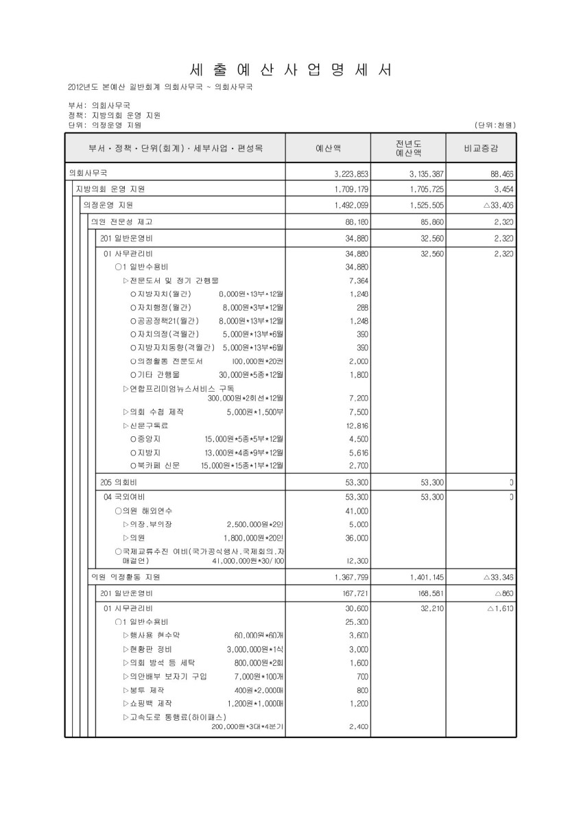 페이지